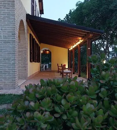 Casa Di Βίλα