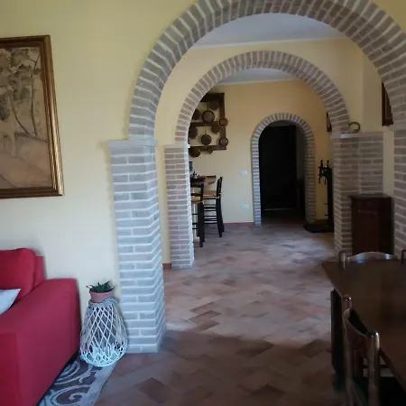 Casa Di Willa *