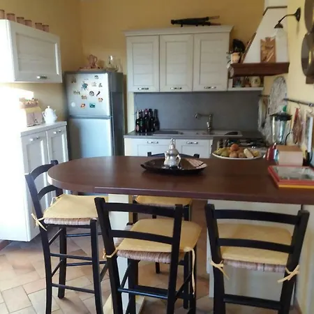 Casa Di Villa